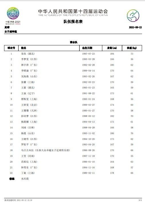 向在世界杯后走上街头支持斯卡洛尼的球队的你们致敬。